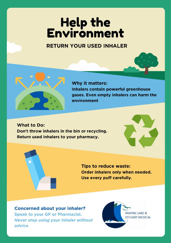 Inhaler usage « Marine Lake Medical Practice